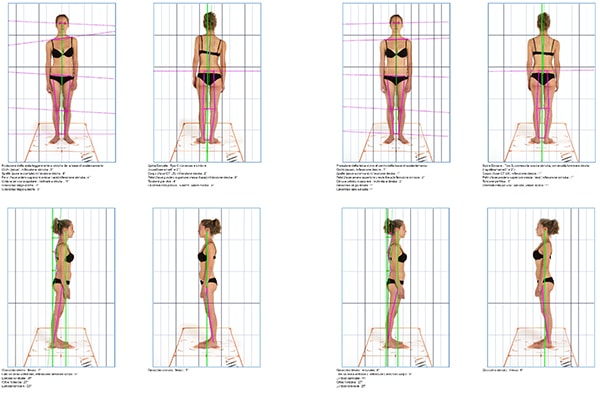 Il sistema fotografico “postural experience”